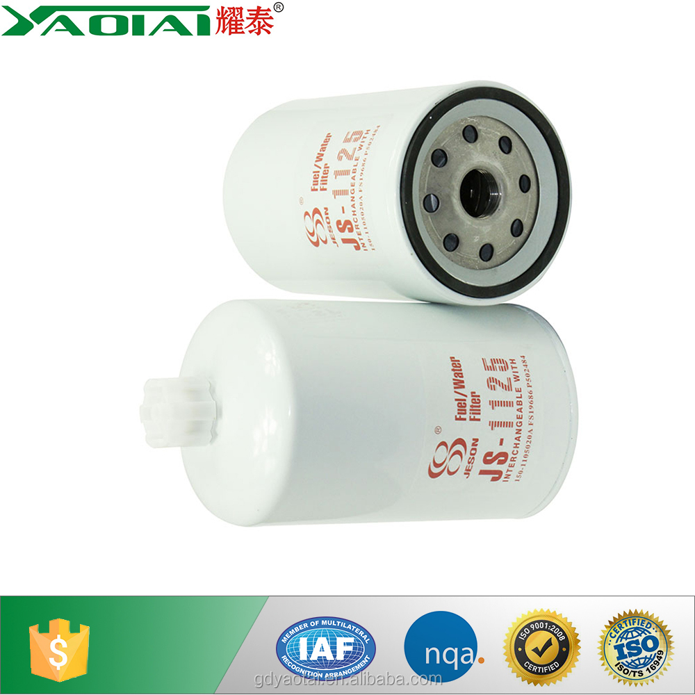 from China Manufacturer - Guangdong Yaotai Filter Technology Co.,Ltd.